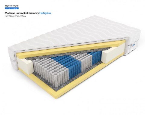 Frankhauer Materac luxpocket memory Hefajstos