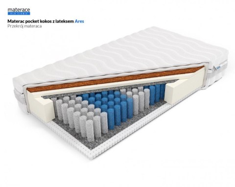   Materac pocket kokos z lateksem Ares Plus